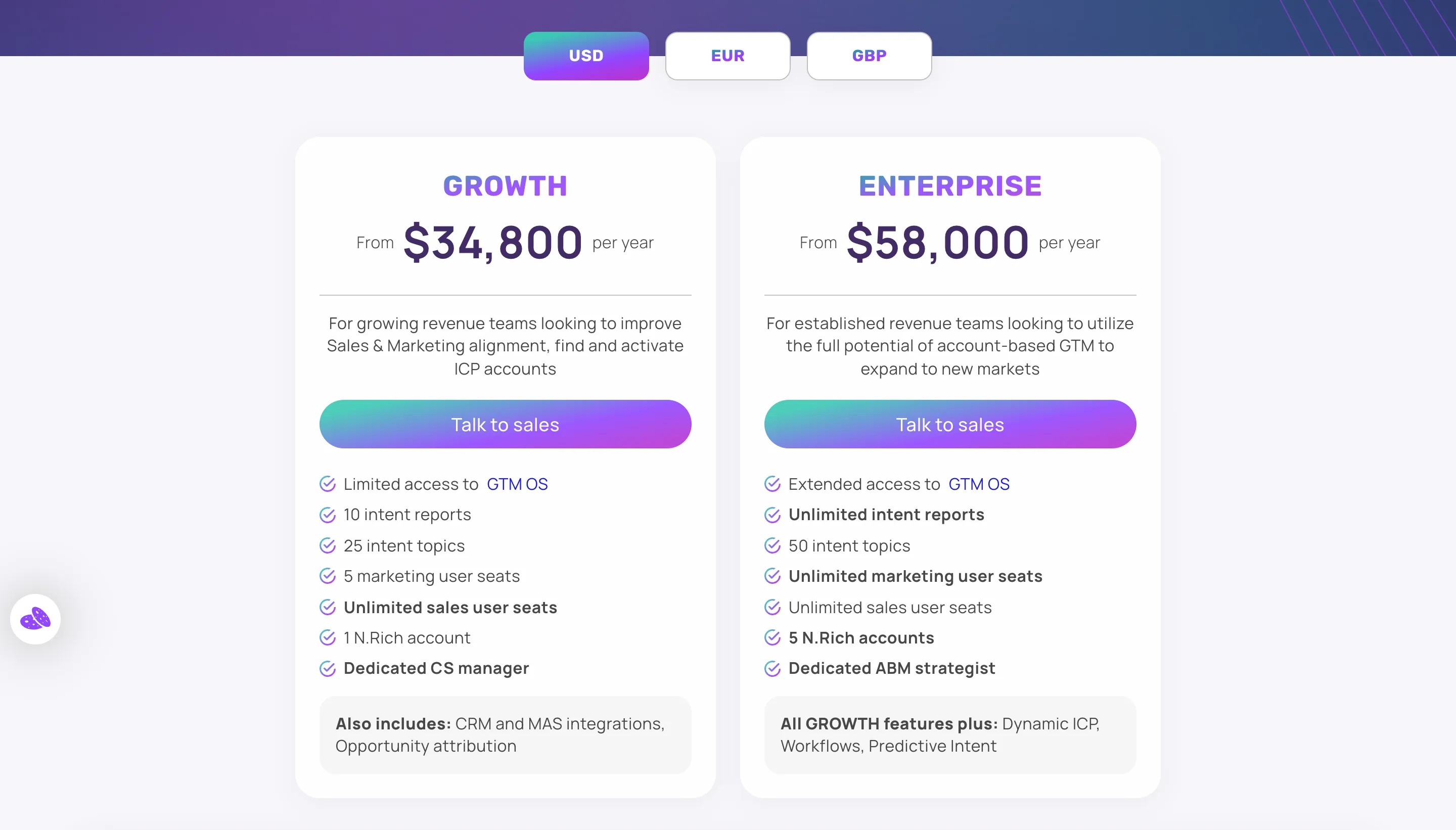 N.Rich: Currency toggle