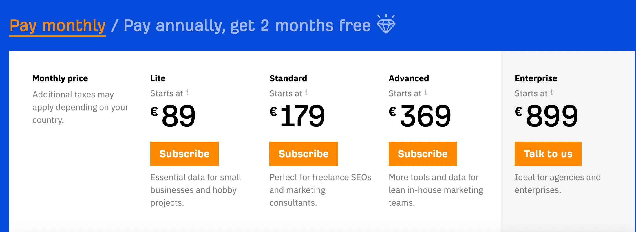 Ahrefs: Simple and clear pricing